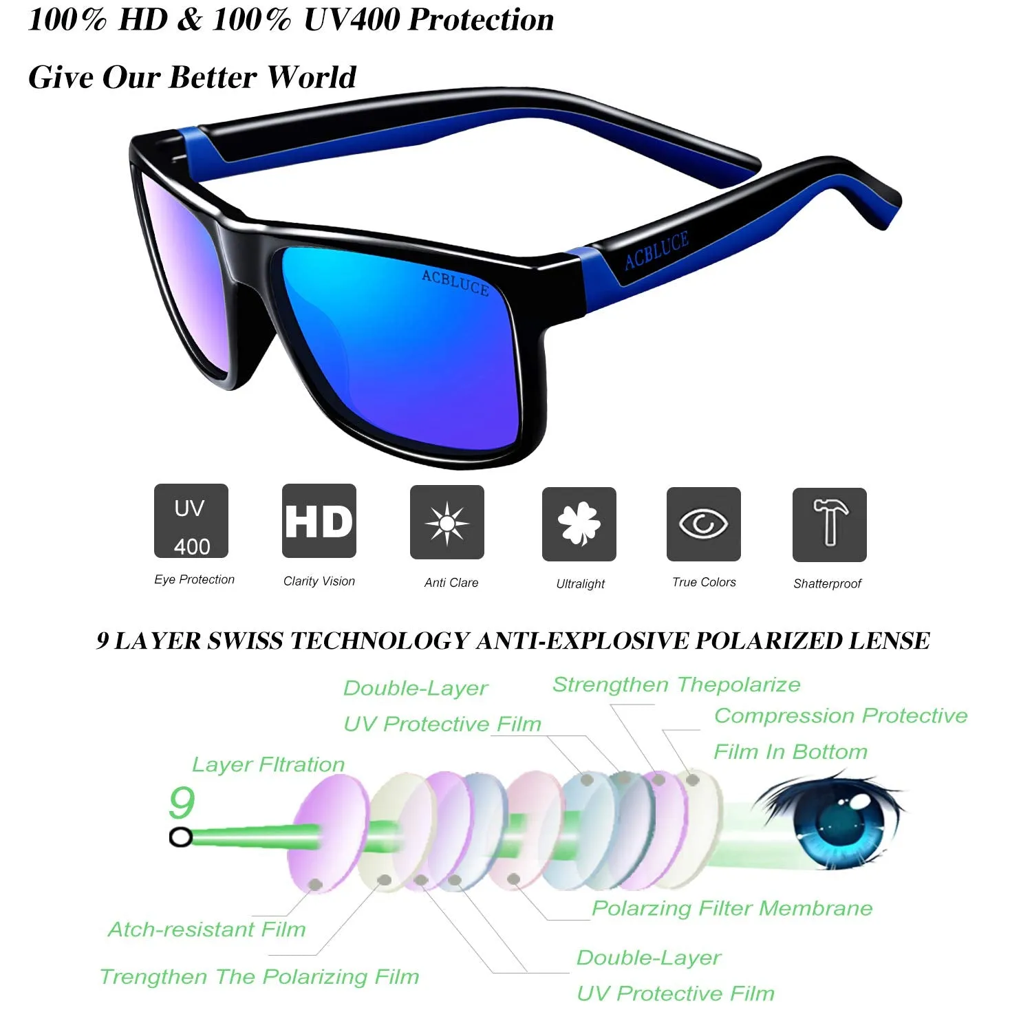 ACBLUCE Kids Polarized Sunglasses Sport TPEE Unbreakable Frame with Adjustable Strap for Boys Girls Age 6-12 Bright Black/Blue Frame丨blue Revo Lense