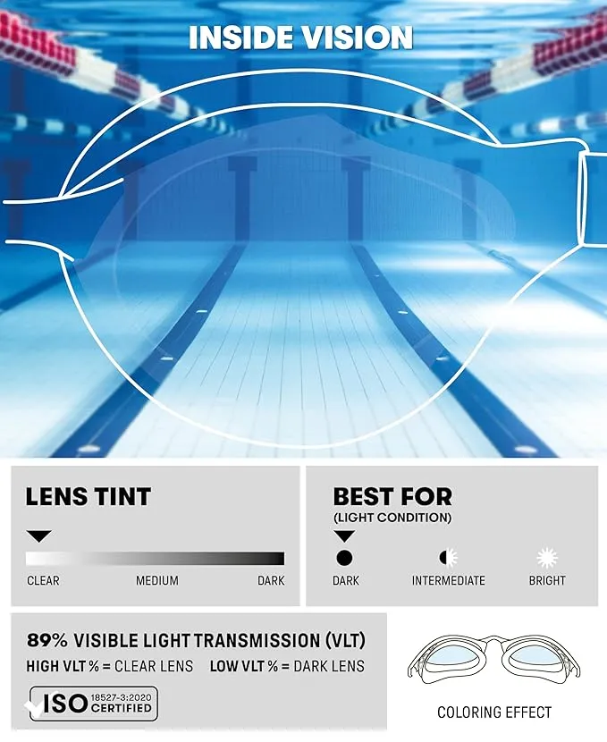 Arena Unisex Adult Air-Speed Anti-Fog Racing Swim Goggles for Men and Women Special Air Seals Technology No Leaking Non-Mirror Lens, Clear/Clear