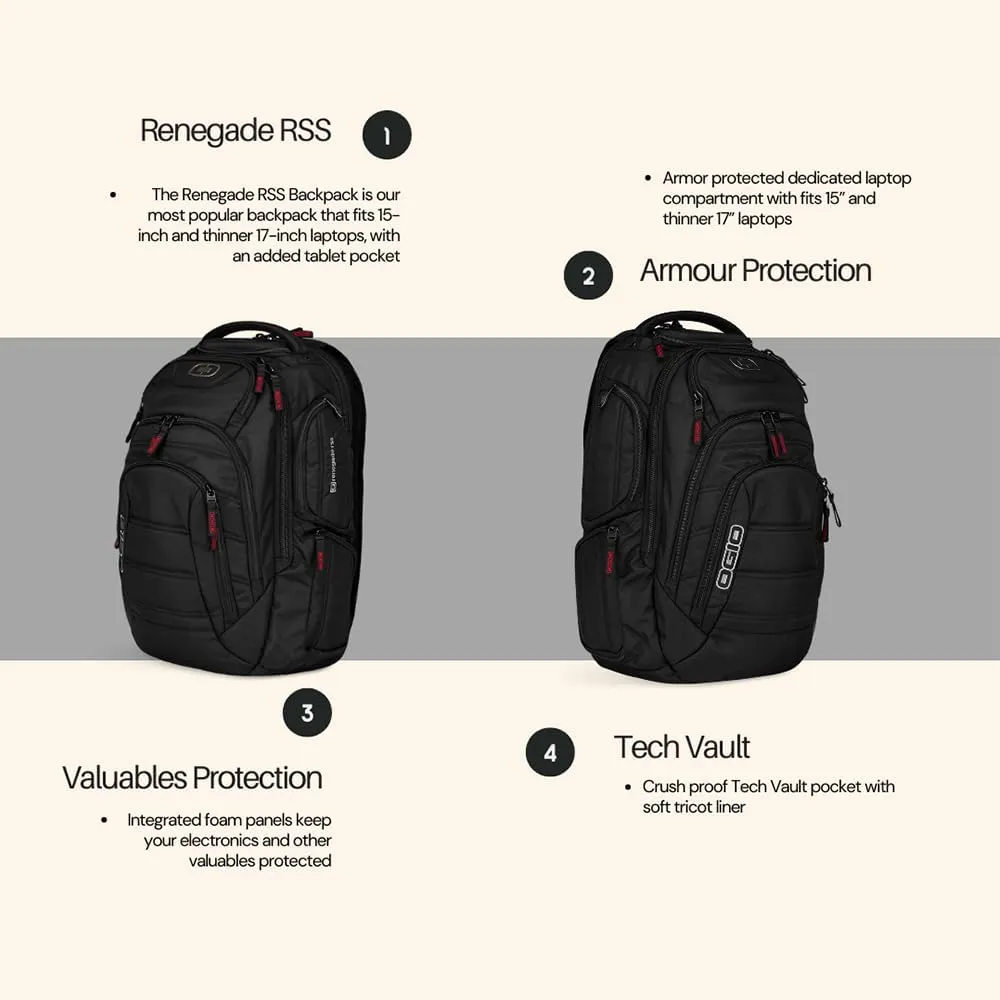 OGIO Renegade Backpack (Renegade , Black Pindot), Large