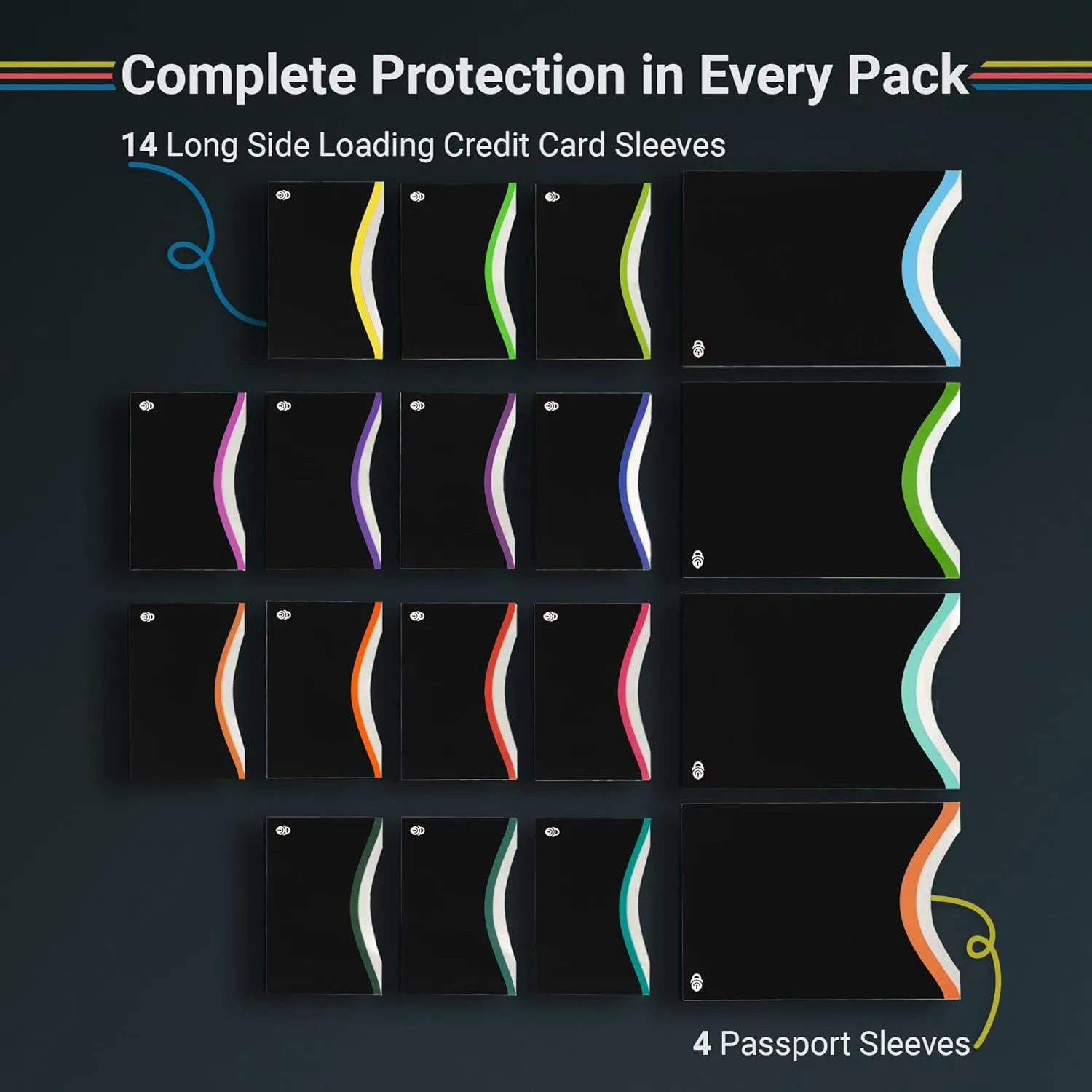 RFID Blocking Credit Card & Passport Sleeves (14 Long Side Credit Card & 4 Passport Protectors)  RFID Blocking Identity Theft Protection, Slim Design  Ideal for Travel and Everyday Use