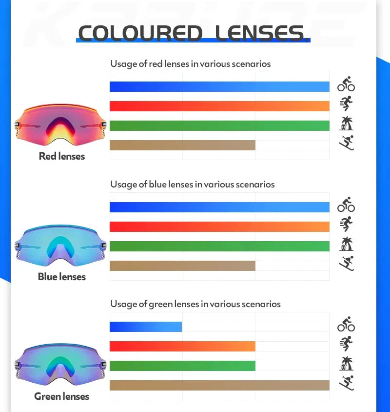 Single Lens  UV400 Cycling Glasses Bicycle Sunglasses Sport Driving Fishing sunglasses