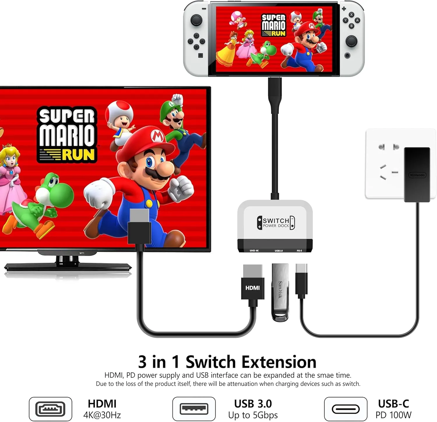 Switch Dock for Nintendo Switch/OLED Switch,3-in-1 Portable TV Dock with 4K HDMI USB 3.0 Port USB C PD 100W Charging,Travel Docking Station Replacement for Switch