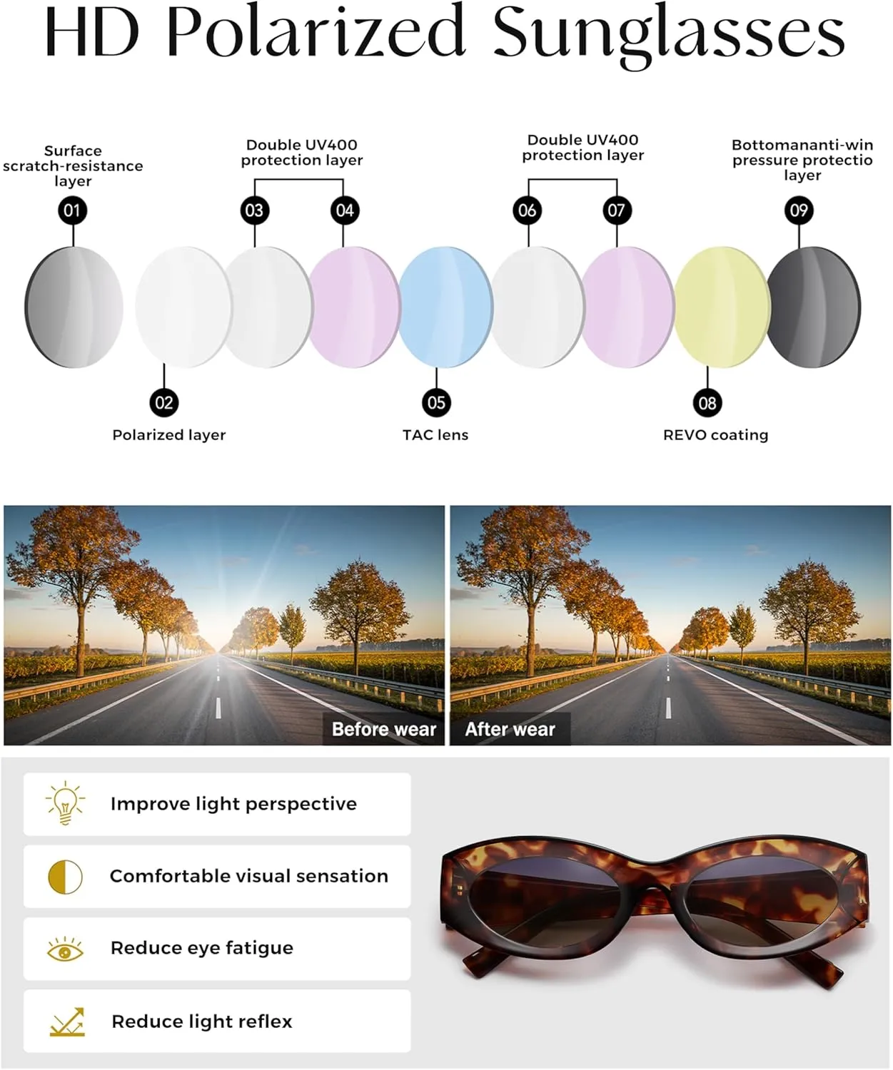 Women Polarized Oval Sunglasses UV400 Protection Retro Trendy Fashion Shades for Driving & Outdoor Wear
